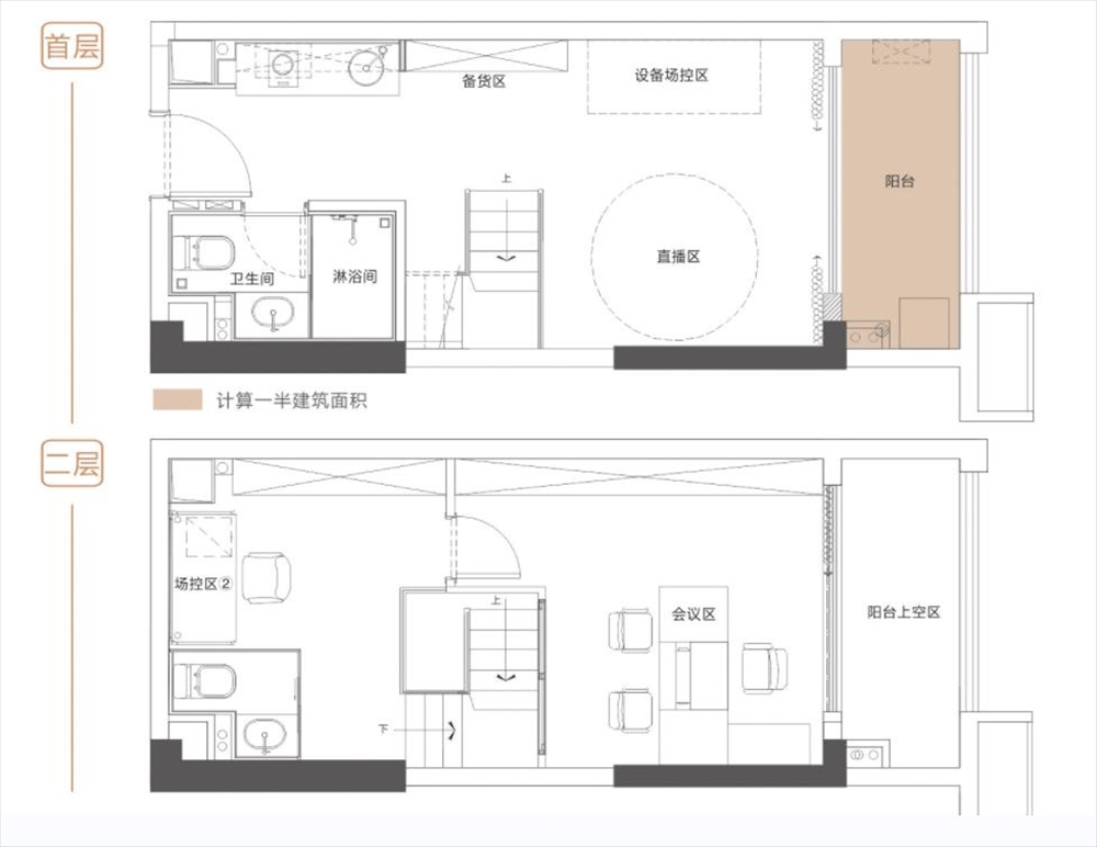 港航匯|均價約8800元/平