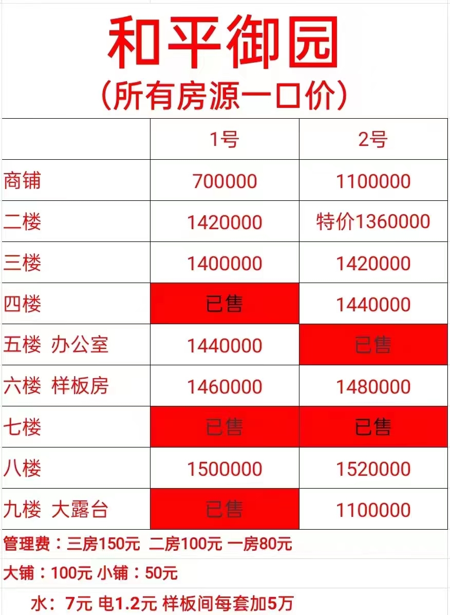 和平御園-136萬(wàn)起