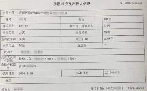 法定繼承人繼承房地產
