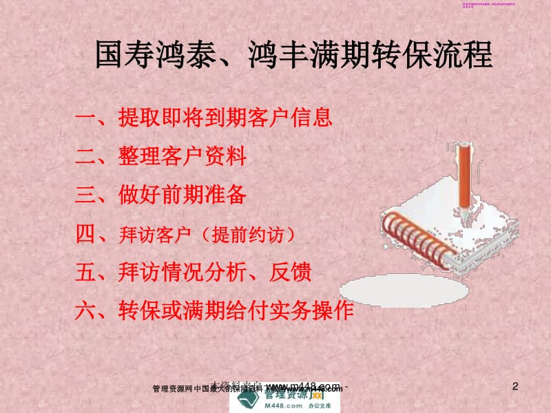 單獨(dú)確定個(gè)人賬戶的結(jié)算利率