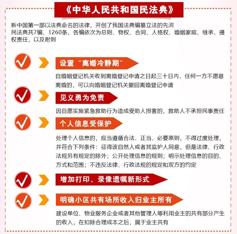 應當到婚姻登記機關重新進行結婚登記