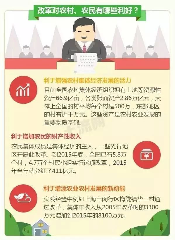 那宅基地房算大產權房還是小產權房