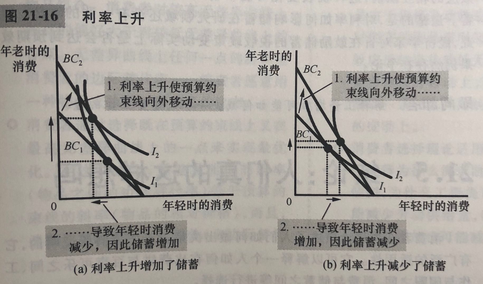 三個片區各挑選一個舊改項目