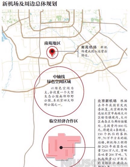 目前豐臺區正在結合北京城市總體規劃