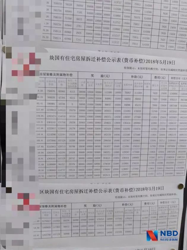 回遷戶回遷新房所超出原平米另計補(bǔ)差