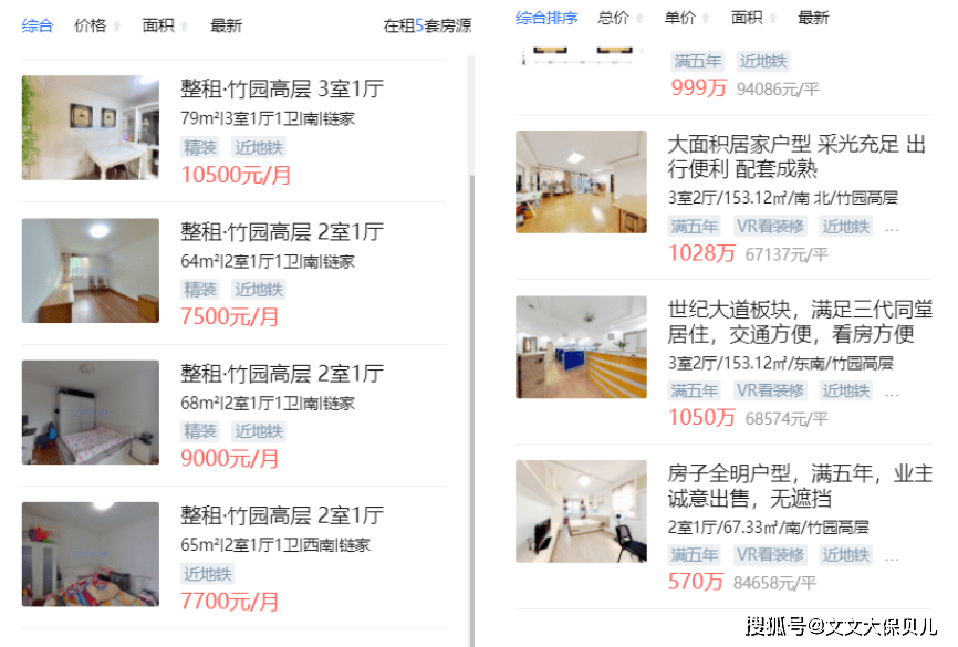 各大國內大房企紛紛二環(huán)外拿地