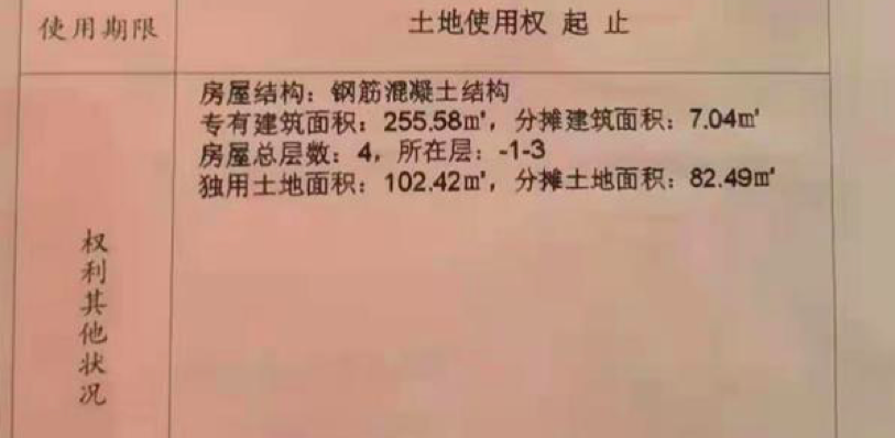 有權(quán)對其所安置的房屋進(jìn)行處分