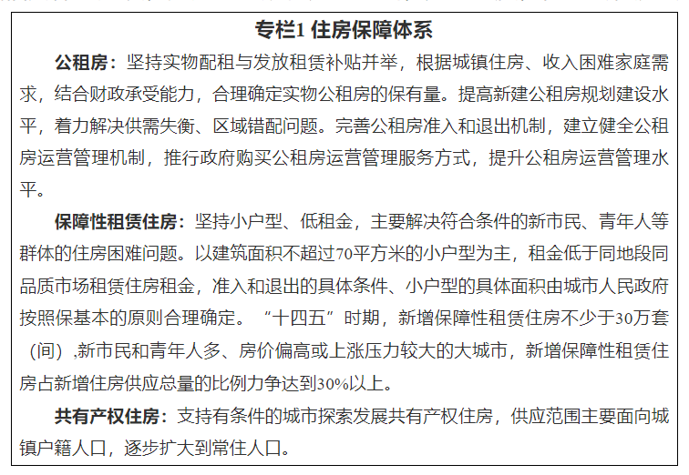 為保證更多弱勢(shì)群體住上新房